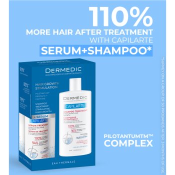 Dermedic Capilarte șampon pentru stimularea creșterii părului - imagine 3